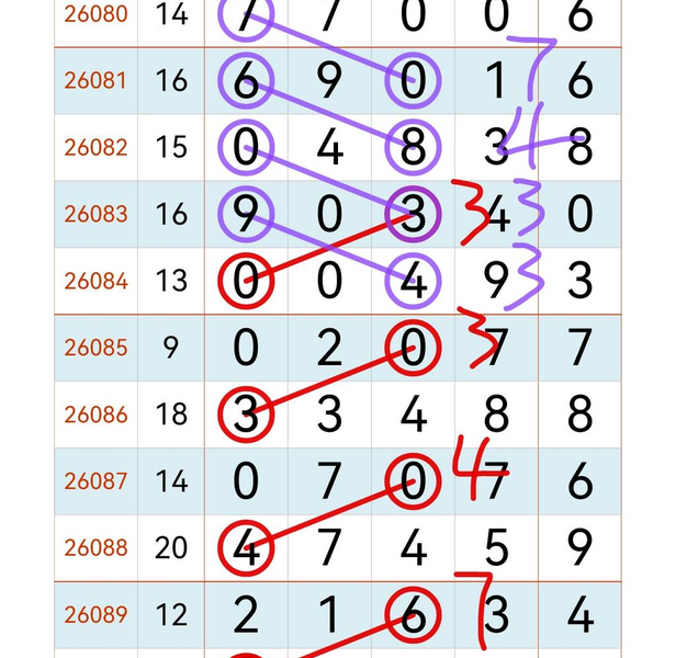 [������] 26090�ڣ�4��10�� �����ο� ��1ͷ��ͼ�桿953 / ����:����2 / ����ID:1240344