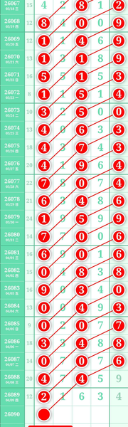 [������] 26090�ڣ�4��10�շ��������ͼ�桿750 / ����:С���� / ����ID:1240348