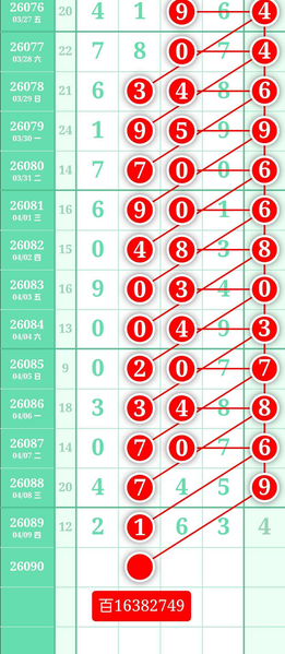 [������] 26090�ڣ�4��10�շ��������ͼ�桿859 / ����:С���� / ����ID:1240348