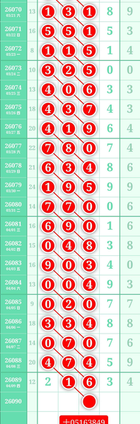 [������] 26090�ڣ�4��10�շ��������ͼ�桿77 / ����:С���� / ����ID:1240348