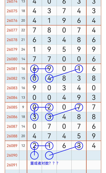 [������] 26090�ڣ������ô�� ǧ�ٻ����������߶�����ͼ�桿363 / ����:��һ��Ŀ�� / ����ID:1240536