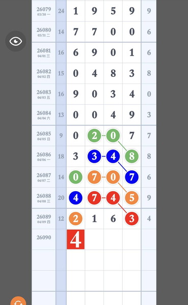 [������] 26090�ڣ����Ĳ��������� ���ġ�ͼ�桿152 / ����:ţ���Ʒ / ����ID:1240599