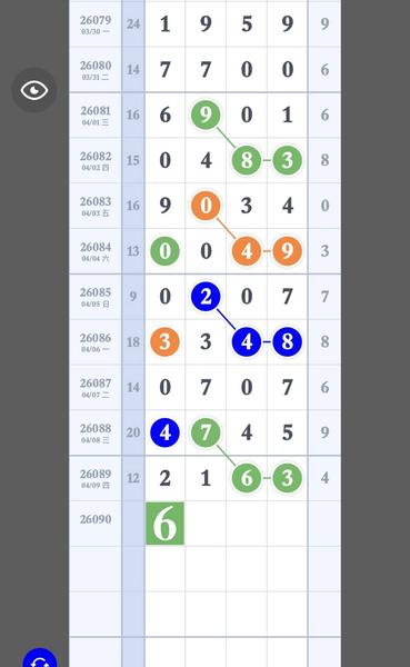 [������] 26090�ڣ����Ĳ��������� ���ġ�ͼ�桿544 / ����:ţ���Ʒ / ����ID:1240599