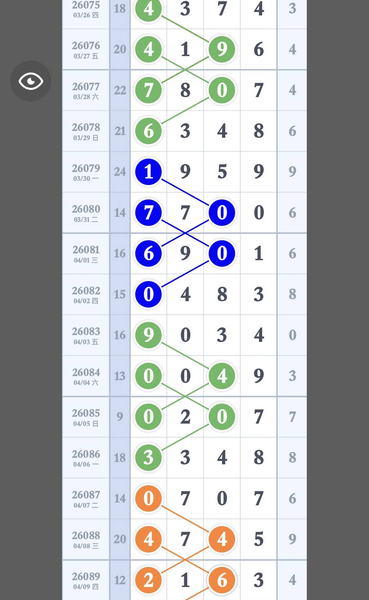 [������] 26090�ڣ����Ĳ��������� ���ġ�ͼ�桿310 / ����:ţ���Ʒ / ����ID:1240599