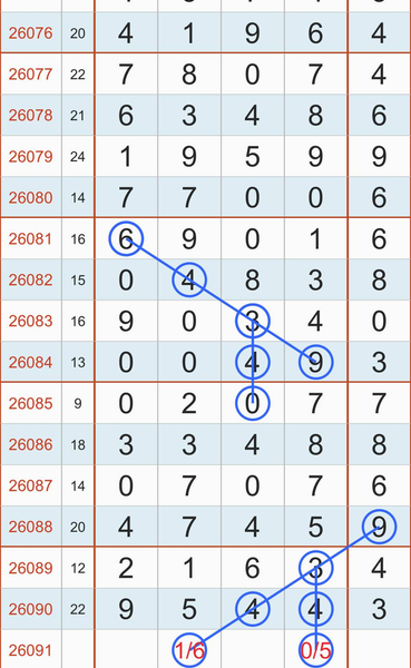 [������] 26091�ڣ���������Ϳ����桾ͼ�桿829 / ����:ָ����¶� / ����ID:1240896