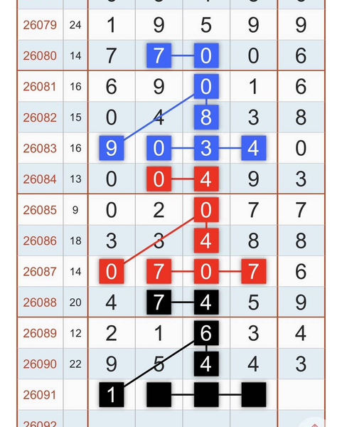 [������] 26091�ڣ��һ��㿴 ���ʾ��á�ͼ�桿321 / ����:���ݸ��� / ����ID:1240898