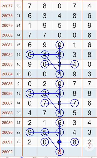 [������] 26092�ڣ�����ʮλ8��ͼ�桿138 / ����:ָ����¶� / ����ID:1241485