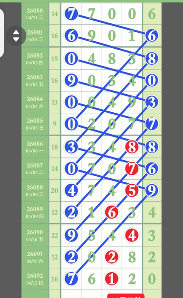 [������] 26093�ڣ�369814ͷ��ͼ�桿522 / ����:С���� / ����ID:1242065