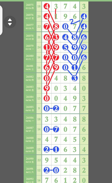 [������] 26093�ڣ�369814ͷ��ͼ�桿565 / ����:С���� / ����ID:1242065