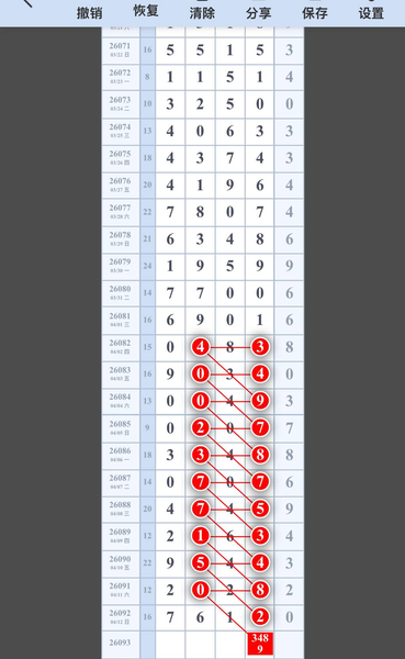 [������] 26093�ڣ�053849ͷ162749��012468ʮ053879β��ͼ�桿260 / ����:�Ұ��ҹ� / ����ID:1242357