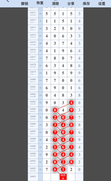 [������] 26093�ڣ�053849ͷ162749��012468ʮ053879β��ͼ�桿730 / ����:�Ұ��ҹ� / ����ID:1242357