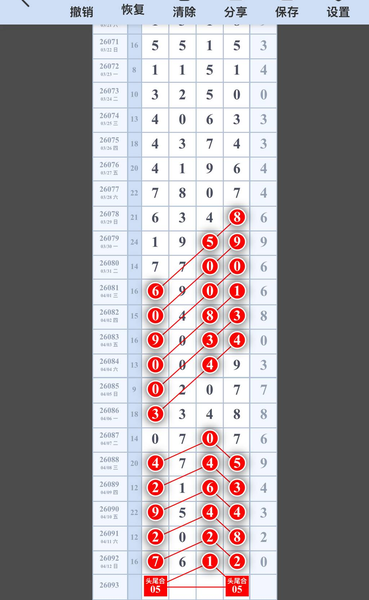 [������] 26093�ڣ�053849ͷ162749��012468ʮ053879β��ͼ�桿402 / ����:�Ұ��ҹ� / ����ID:1242357