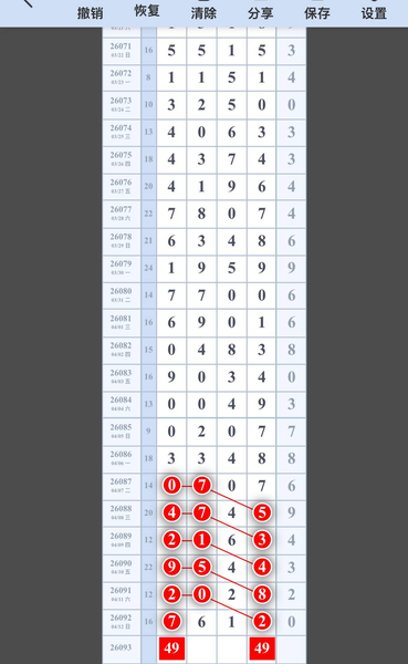 [������] 26093�ڣ�053849ͷ162749��012468ʮ053879β��ͼ�桿93 / ����:�Ұ��ҹ� / ����ID:1242357