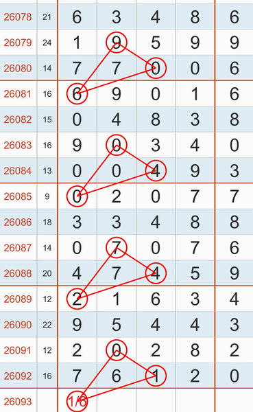 [������] 26094�ڣ�ͷ123469β024589�����ķ����桾ͼ�桿284 / ����:ţ���Ʒ / ����ID:1242402