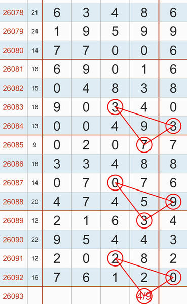 [������] 26094�ڣ�ͷ123469β024589�����ķ����桾ͼ�桿71 / ����:ţ���Ʒ / ����ID:1242402