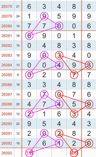 [������] 26094�ڣ�ͷ123469β024589�����ķ����桾ͼ�桿950 / ����:ţ���Ʒ / ����ID:1242402