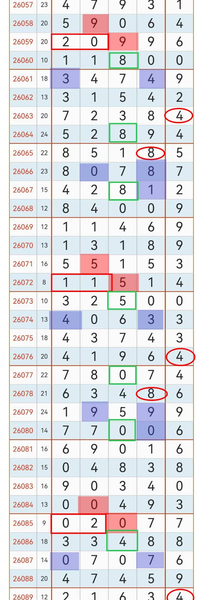 [������] 26094�ڣ�4927��788722��ͼ�桿689 / ����:רҵ�о��� / ����ID:1242406