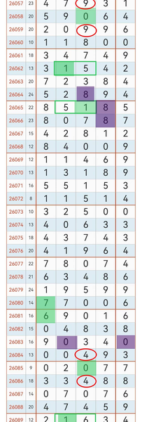 [������] 26094�ڣ�4927��788722��ͼ�桿533 / ����:רҵ�о��� / ����ID:1242406