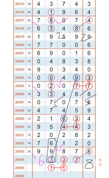 [������] 26094�ڣ��������ɲο���ͼ�桿784 / ����:��ɽ��ɽ / ����ID:1242663