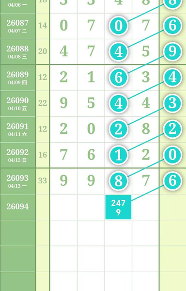 [������] 26094�ڣ�4802316ͷ2680531β��ͼ�桿776 / ����:һҹ���� / ����ID:1242811
