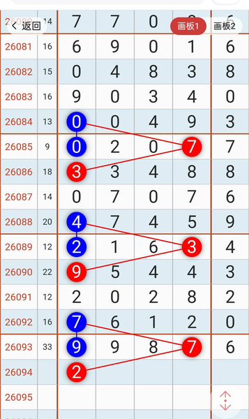 [������] 26094�ڣ��ӵ�һλ�����һλ����2ͷ������Ŷ��ͼ�桿645 / ����:���1 / ����ID:1242865