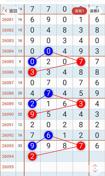 [������] 26094�ڣ��ӵ�һλ�����һλ����2ͷ������Ŷ��ͼ�桿304 / ����:���1 / ����ID:1242865