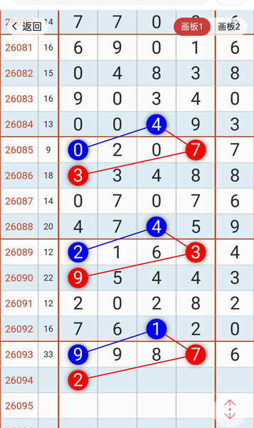 [������] 26094�ڣ��ӵ�һλ�����һλ����2ͷ������Ŷ��ͼ�桿80 / ����:���1 / ����ID:1242865