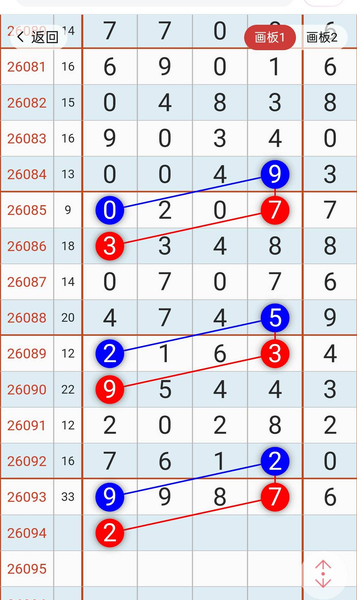 [������] 26094�ڣ��ӵ�һλ�����һλ����2ͷ������Ŷ��ͼ�桿315 / ����:���1 / ����ID:1242865