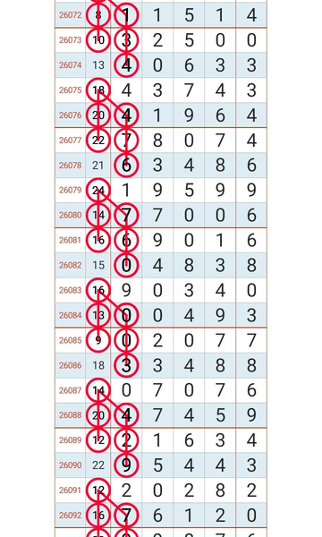 [������] 26094�ڣ��ص�ͷ���ɡ�ͼ�桿375 / ����:־���Զ1 / ����ID:1242993