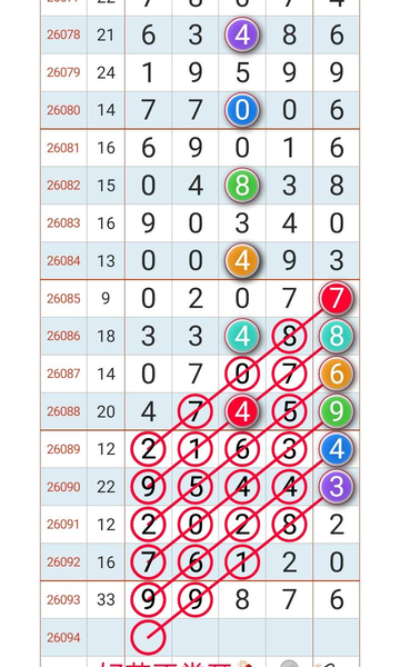 [������] 26094�ڣ��ص�ͷ���ɡ�ͼ�桿152 / ����:־���Զ1 / ����ID:1242993