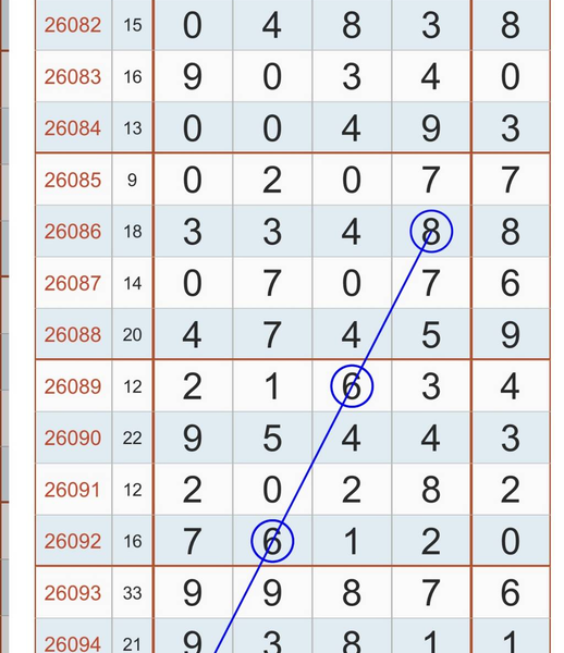 [������] 26095�ڣ�����8104��ͼ�桿337 / ����:�������� / ����ID:1243462