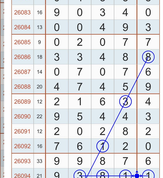 [������] 26095�ڣ�����8104��ͼ�桿371 / ����:�������� / ����ID:1243462