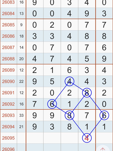 [������] 26095�ڣ�����8104��ͼ�桿699 / ����:�������� / ����ID:1243462