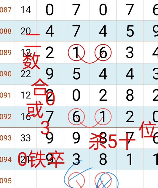 [������] 26095�ڣ�50����ͼ�桿660 / ����:�Ұ��ҹ� / ����ID:1243509