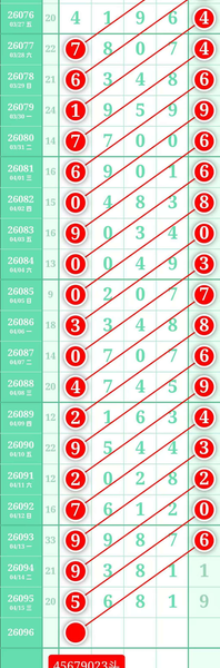 [������] 26096�ڣ�4��16�շ��������ͼ�桿698 / ����:�ص�ͷ / ����ID:1243848