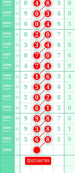 [������] 26096�ڣ�4��16�շ��������ͼ�桿597 / ����:�ص�ͷ / ����ID:1243848