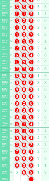 [������] 26096�ڣ�4��16�շ��������ͼ�桿673 / ����:�ص�ͷ / ����ID:1243848