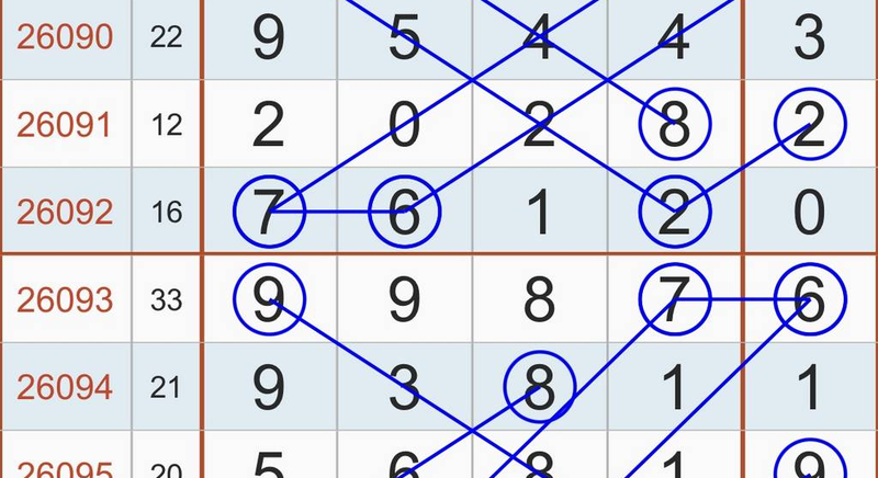 [������] 26096�ڣ�������Χ��ͼ�桿511 / ����:Ψ�Ҷ���1 / ����ID:1244043