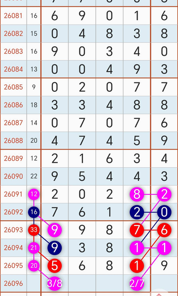 [������] 26096�ڣ�147���� ͼ��59 / ����:ëë1 / ����ID:1244155