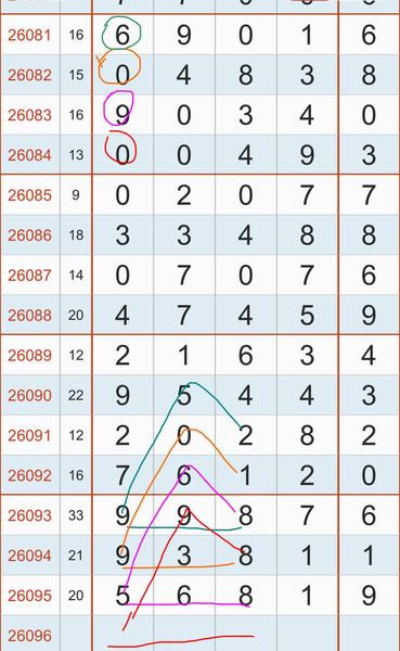 [������] 26097�ڣ��Ƿ���� ͼ��466 / ����:�趯�漣11 / ����ID:1244433