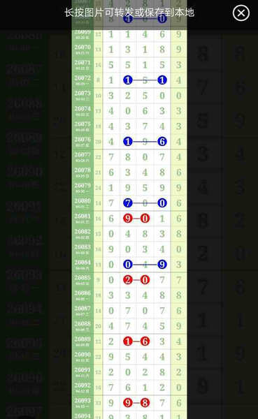 [������] 26097�ڣ�4��17�� ͷβ3250һ1786��ͼ�桿72 / ����:��ɽ��ɽ / ����ID:1244502