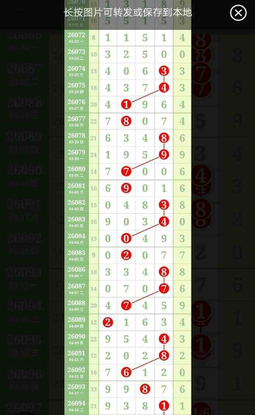 [������] 26097�ڣ�4��17�� ͷβ3250һ1786��ͼ�桿637 / ����:��ɽ��ɽ / ����ID:1244502