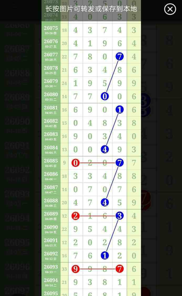 [������] 26097�ڣ�4��17�� ͷβ3250һ1786��ͼ�桿776 / ����:��ɽ��ɽ / ����ID:1244502