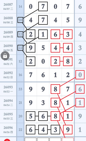 [������] 26097�ڣ�ͷ49 ��1356 ʮ2348 ��ͼ�桿754 / ����:A�������� / ����ID:1244607