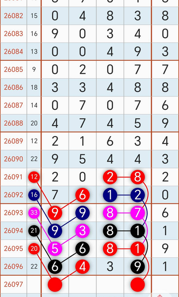 [������] 26097�ڣ�4��17���ص�ͷβƽ�ػ���� �Լ��������롾ͼ�桿122 / ����:�Ұ��ҹ� / ����ID:1244692