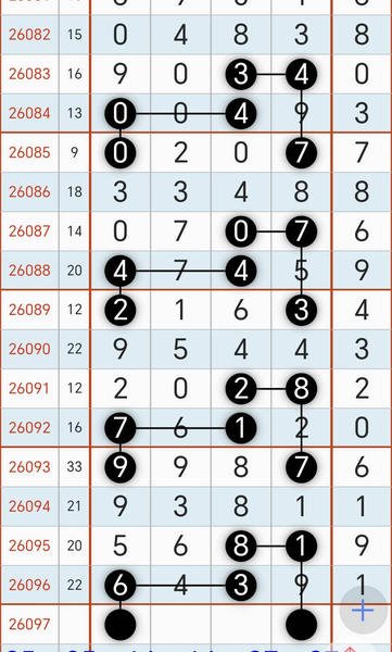 [������] 26097�ڣ�4��17���ص�ͷβƽ�ػ���� �Լ��������롾ͼ�桿509 / ����:�Ұ��ҹ� / ����ID:1244692