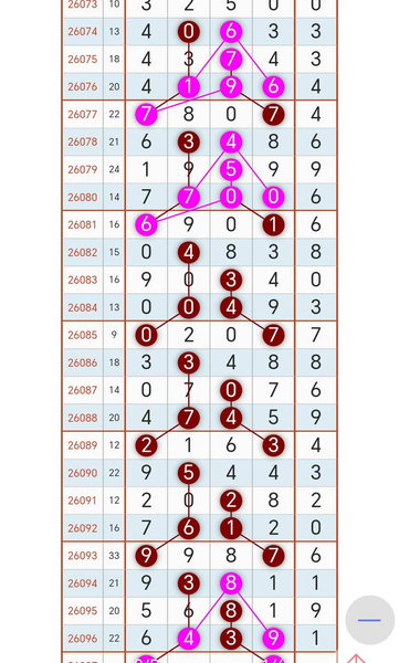 [������] 26097�ڣ�4��17���ص�ͷβƽ�ػ���� �Լ��������롾ͼ�桿886 / ����:�Ұ��ҹ� / ����ID:1244692