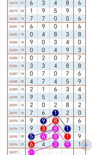 [������] 26097�ڣ�4��17���ص�ͷβƽ�ػ���� �Լ��������롾ͼ�桿163 / ����:�Ұ��ҹ� / ����ID:1244692