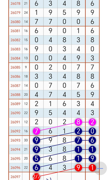 [������] 26097�ڣ�4��17���ص�ͷβƽ�ػ���� �Լ��������롾ͼ�桿529 / ����:�Ұ��ҹ� / ����ID:1244692