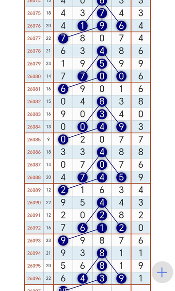 [������] 26097�ڣ�4��17���ص�ͷβƽ�ػ���� �Լ��������롾ͼ�桿662 / ����:�Ұ��ҹ� / ����ID:1244692